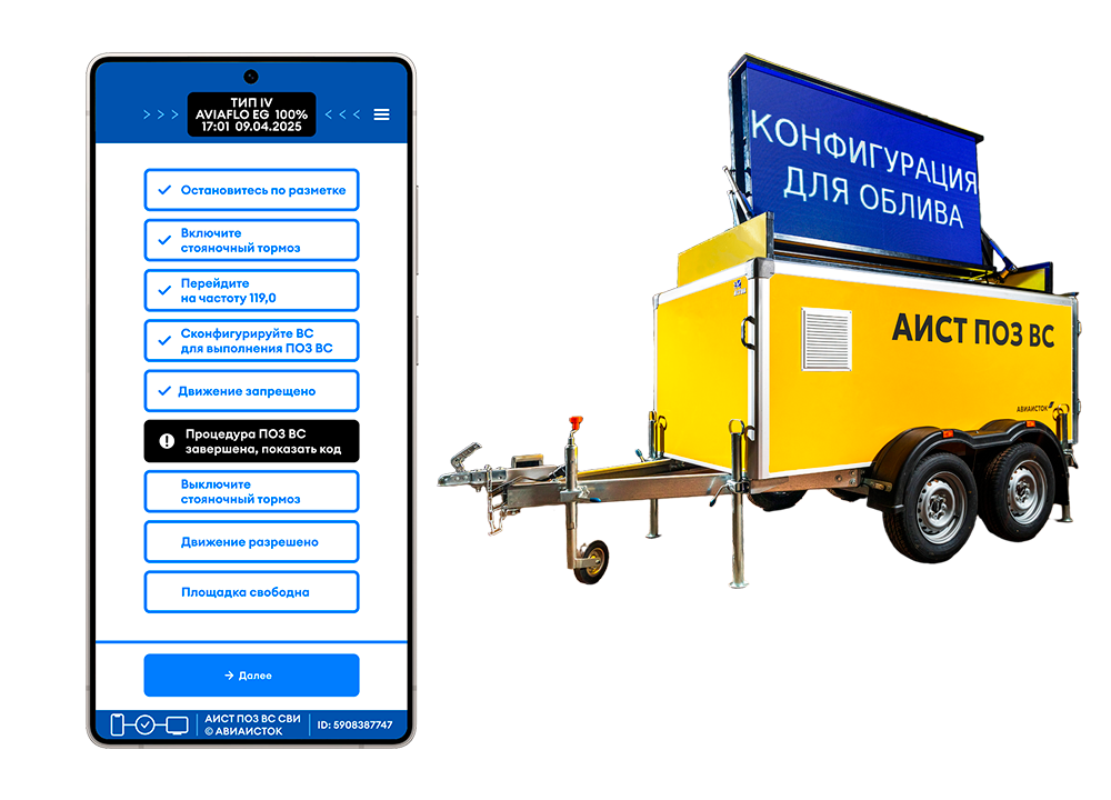 СВИ АИСТ ПОЗ ВС