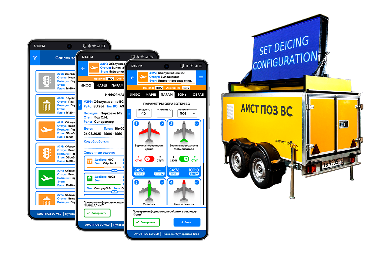 АИСТ ПОЗ ВС